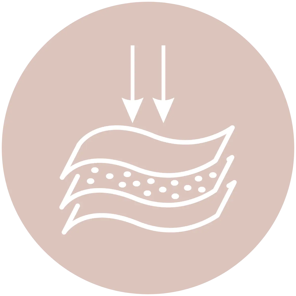 Icon-Multi-Layer Targeting